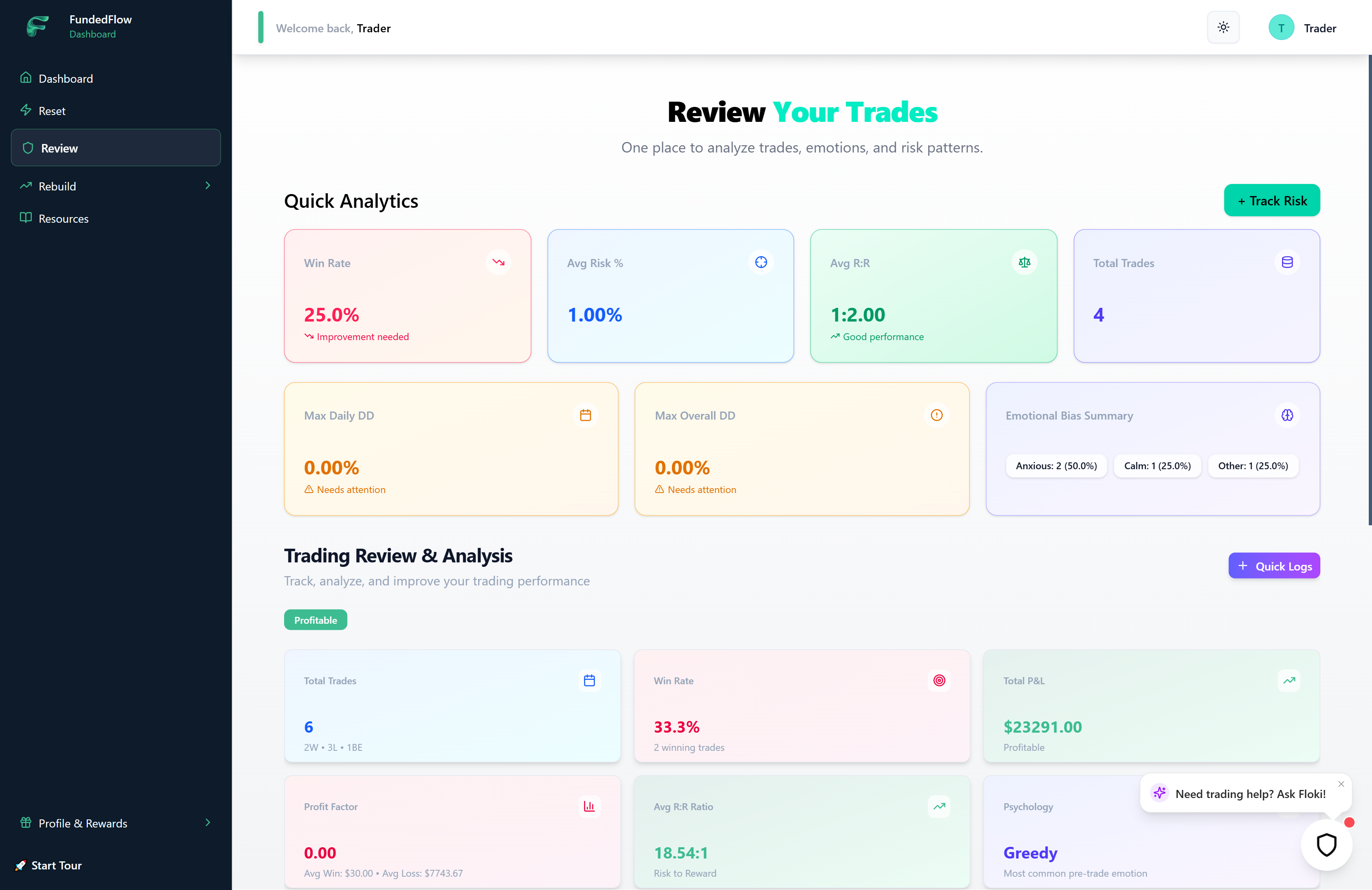 FundedFlow Dashboard